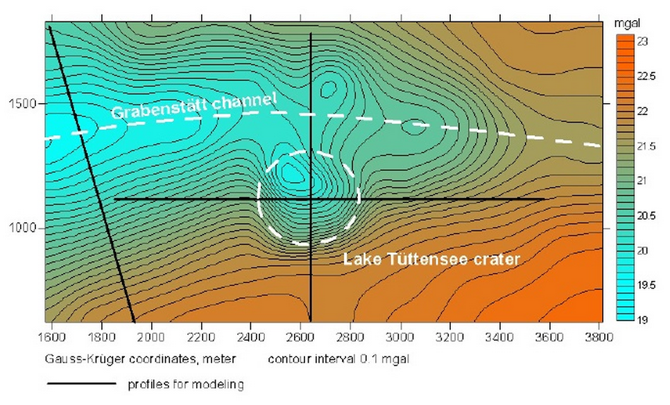 Tuettensee impact crater gravity profile location