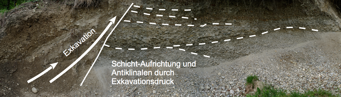 Halbkrater Aiging Chiemgau Impakt-Geologie zum Anfassen