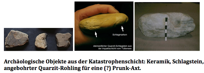 Steinzeit- und Bronzezeit-Artefakte aus der Katastrophenschicht vom Tüttensee-Krater, 